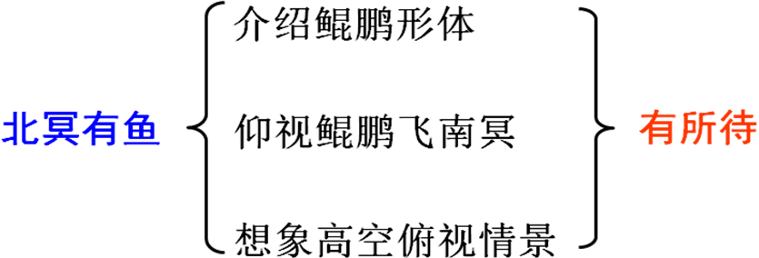 c5f749696c316314caccbc1dc07d1d10.png