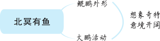 84ca510225291d0da9998aac2af11c79.png
