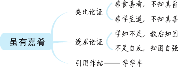 95feded71e1059916b0782ee834ab29b.png