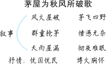 dc1b9bbe5ca42034a39f3250d157daf3.png