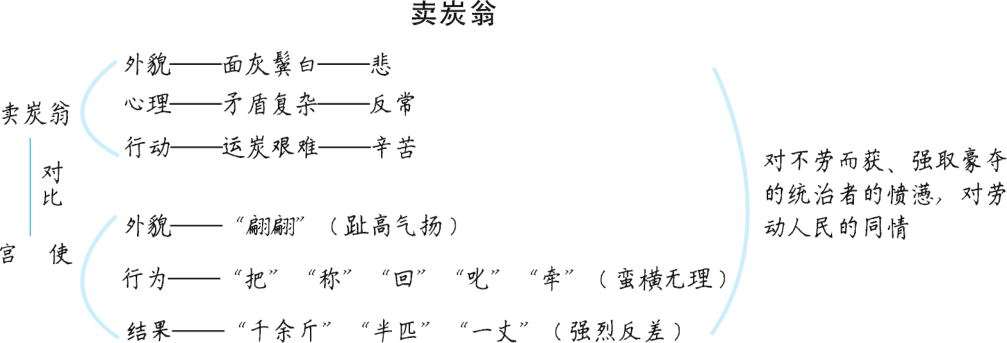 bb6021dea7161d7e68826ea72d7027d9.png