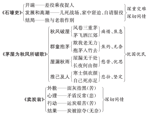 ab193f37045e6ba90f690b569cdd05ba.png