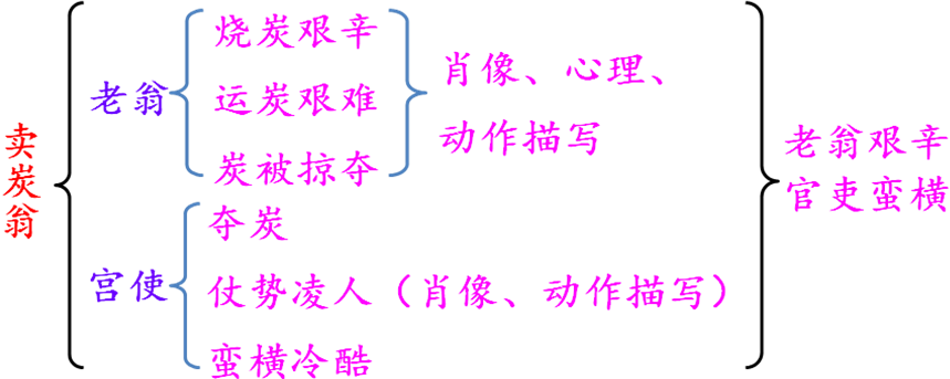 32d82468cbbb5795df2bb7bbfec6f20a.png