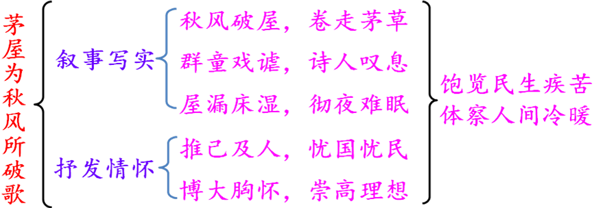 5336def0642cc721e18da0988578ec20.png