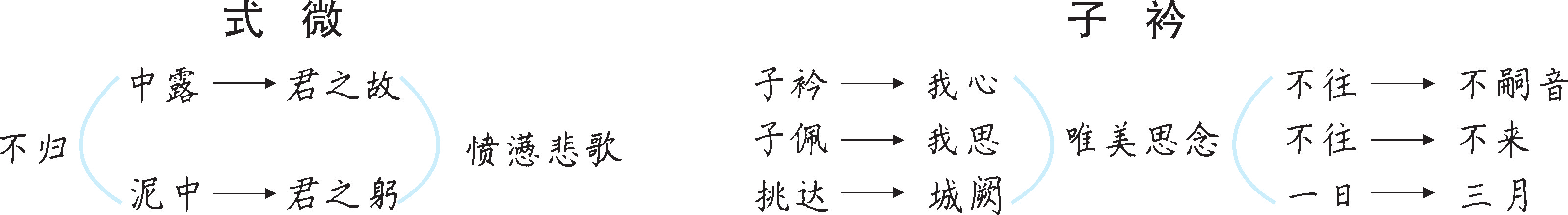 63b66ee76417243b1dbe197b822272ac.png