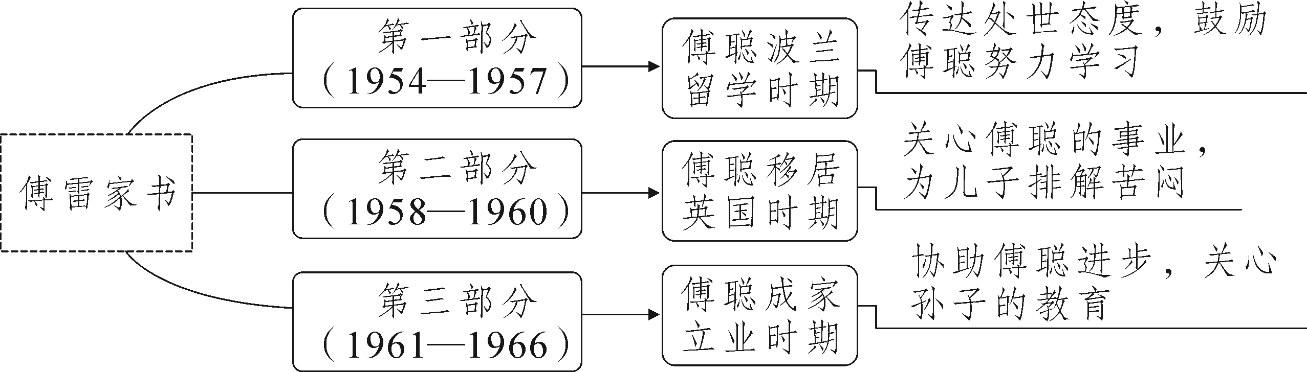 cf7ae4ddc52e1b827b6398566edb3e1f.png