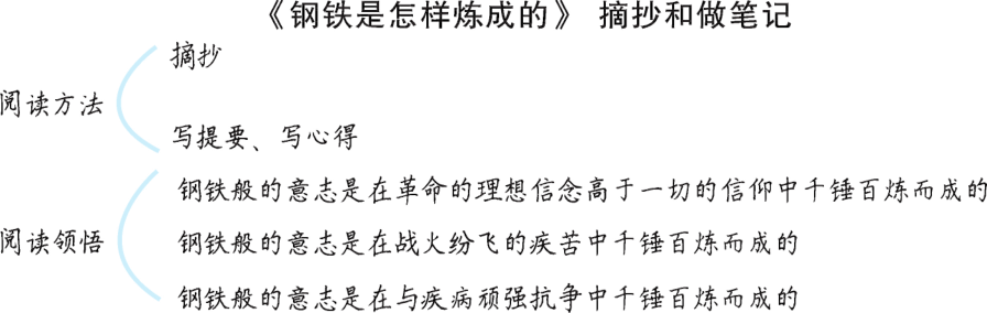 3504742507ed8e2379eab9cdc4e3db0b.png