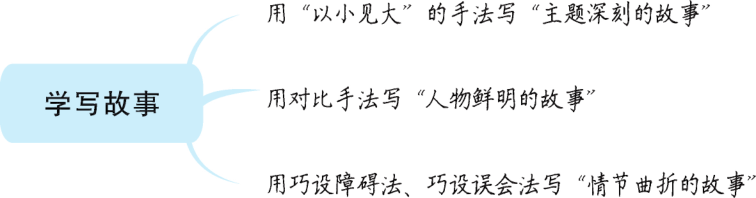 3f639b951e8d9562709c8619d352b16a.png
