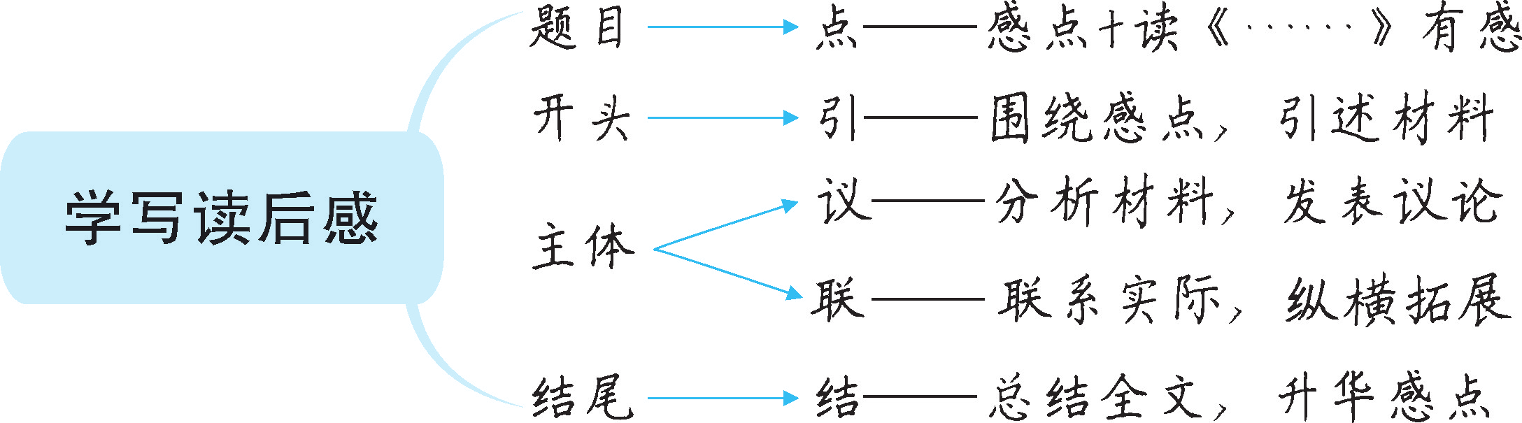 f0c4ee93a053f7e2eebc63e57418d6a8.png