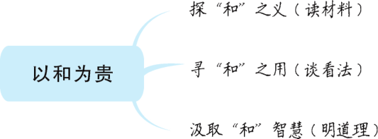 0b2dd438711da9bb45ad99459913d993.png