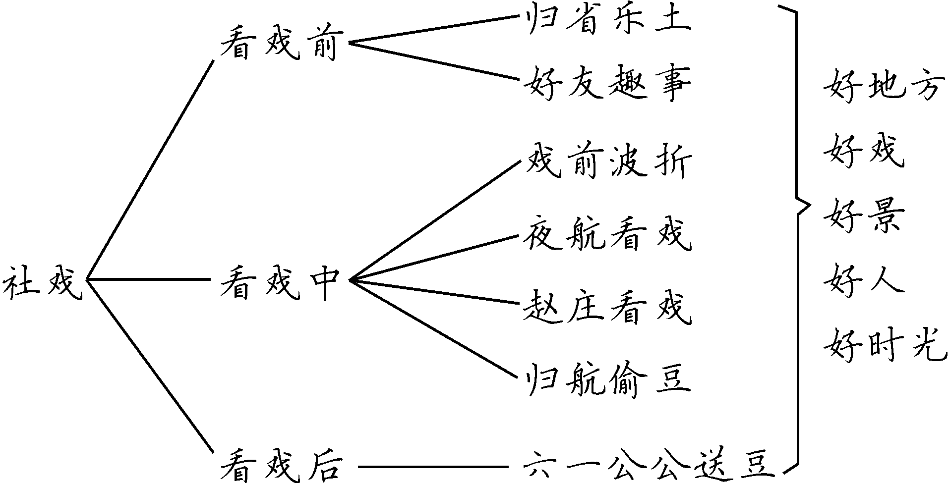 a972043d3b064b583f7d9a66c66c7004.png