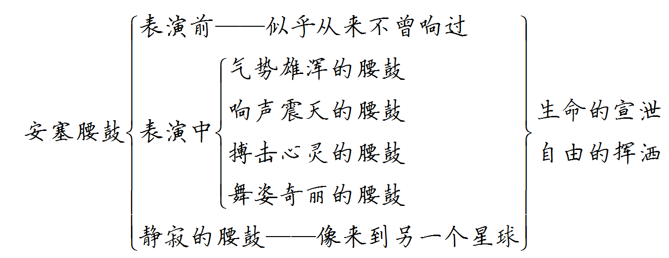 3fccc6f6cf7a2fa9b43b661ae28b7680.png