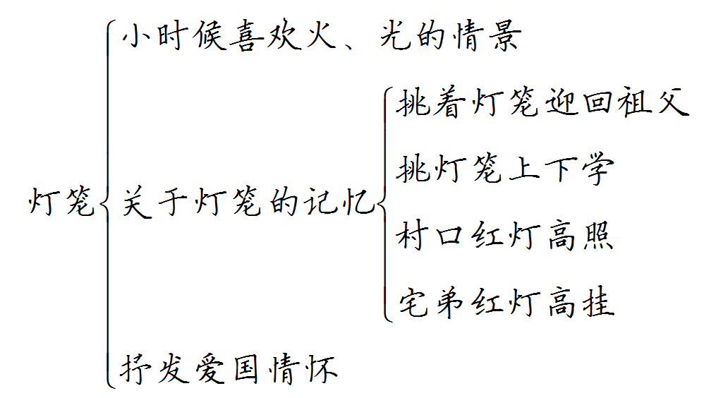 2d9a5fbba0905ddfdeb17758a8243523.png