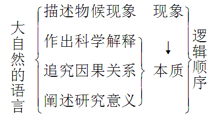 cd0535e9709db3007eba55cbf26bed2d.png
