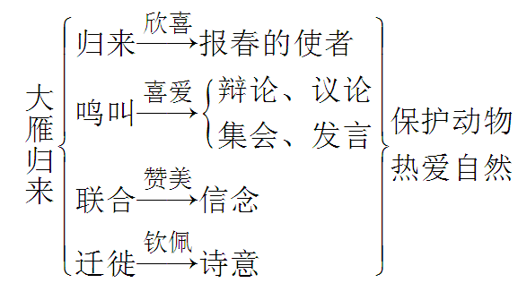 5a7401fd47c0f3039a88f228de6168bb.png