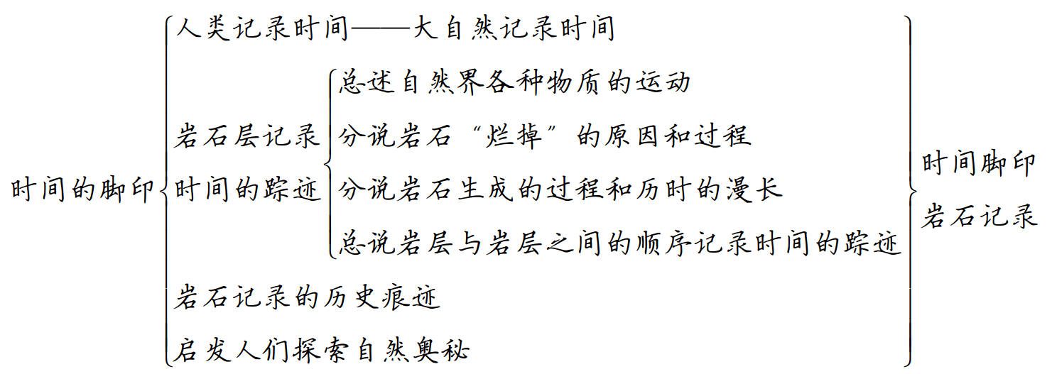 30f3cda9afdb184855b0cbe1c6c4f528.png