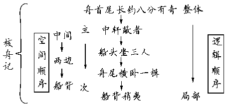 dd899fa905913bd9d0e86ec79bead70b.png