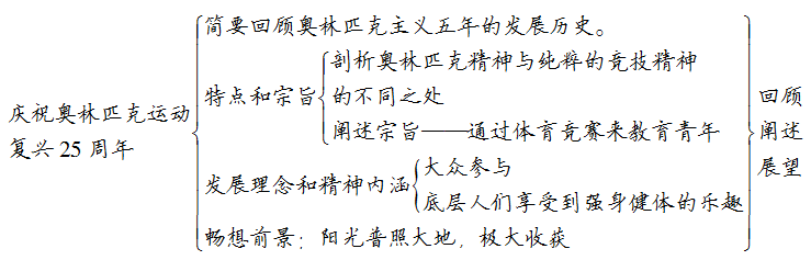 f6d74e8c39564fb743a14a714a804a5d.png