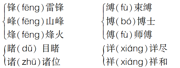 a0c692e0385d3696263313196af9daa0.png