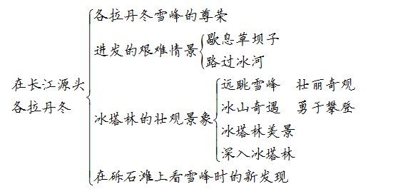 a6fe220317c271d86d02a5e9df1c007e.png