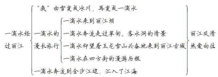 004549f1b8730ed08801ff3b12cb53ee.png