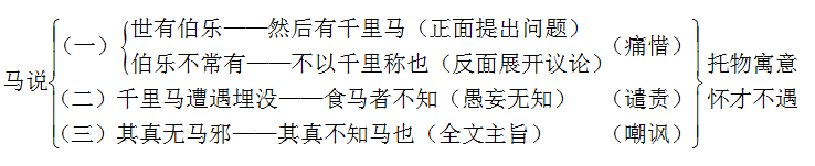 96e3d77fcfec5c2907fe4b86b262b588.png