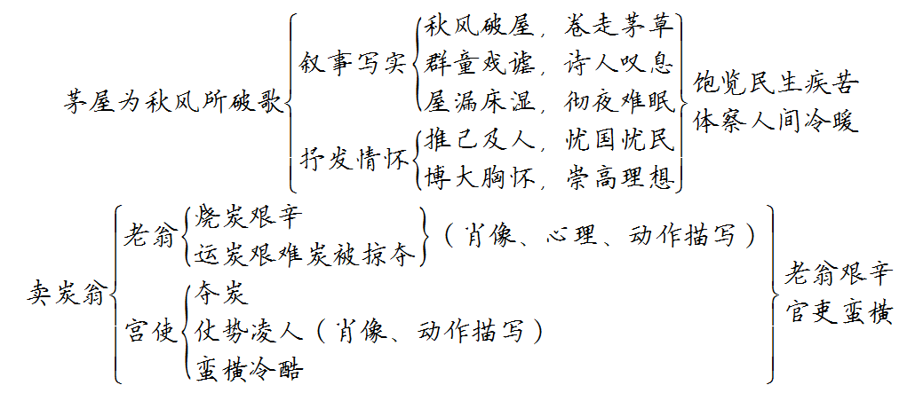 a633fbb52ab3115e84fa8d09f68a6d57.png