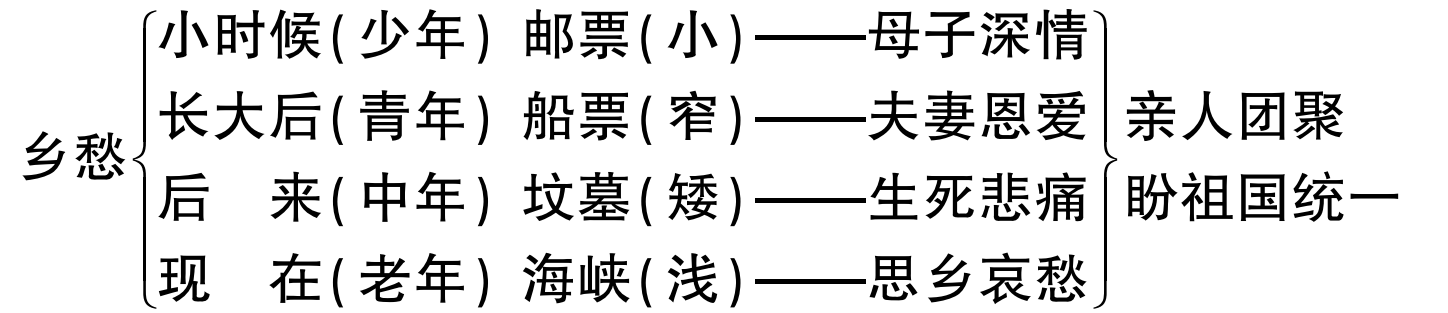 2db1af186759b55014854ea45cce2e2f.png