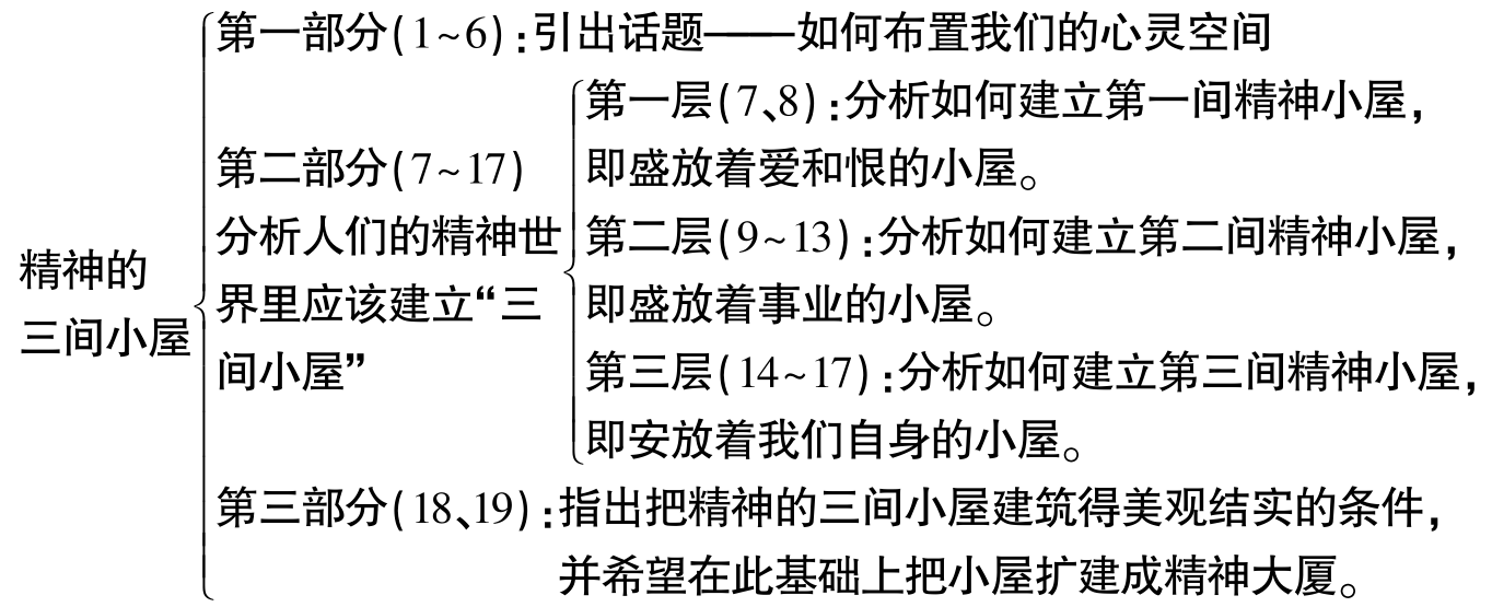 c7487eb9e25b4ef4f0a3a075ab6553c1.png