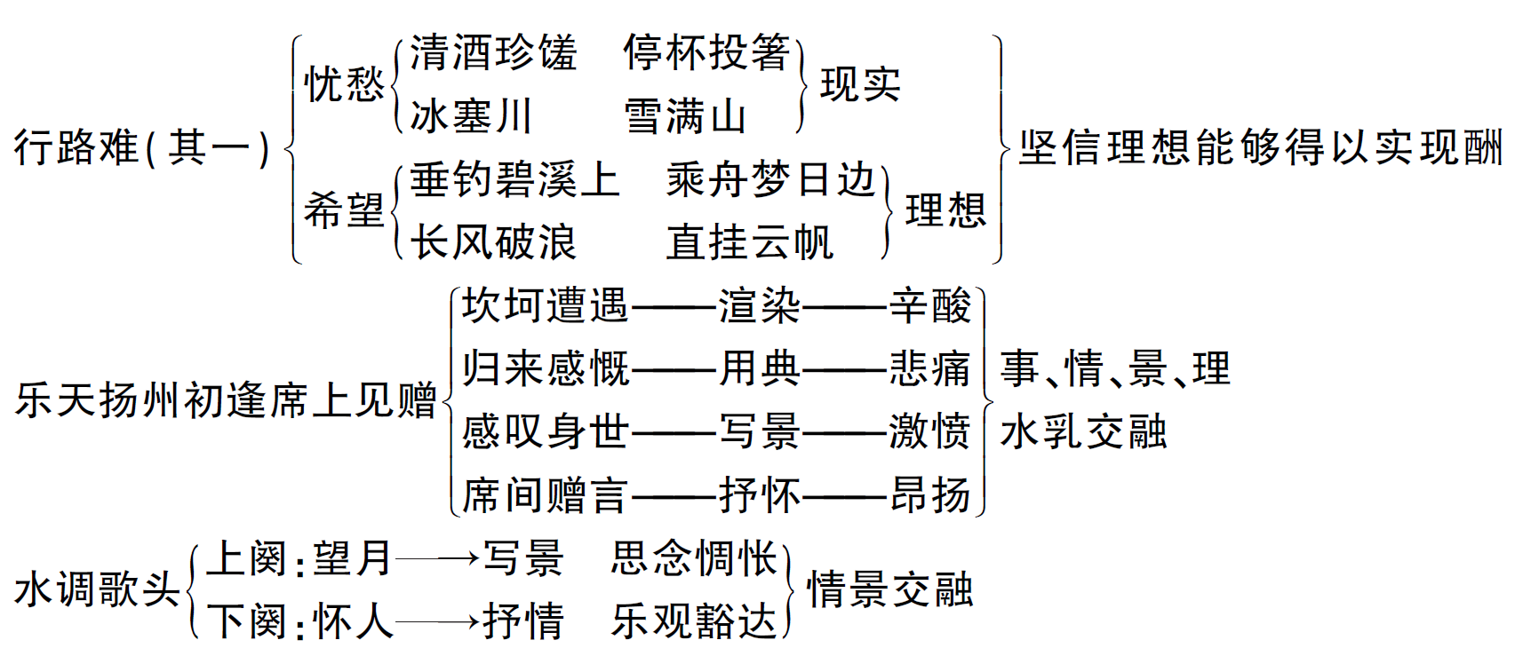 5bf88b9c38b9a56e5391b1ffcf9aaa64.png