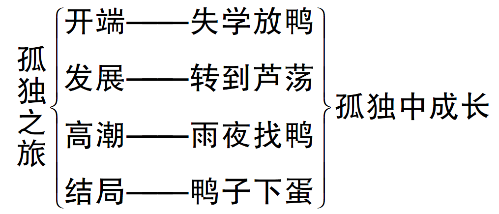 c4a6a9ac7a013e4bd7f8415c1275322a.png