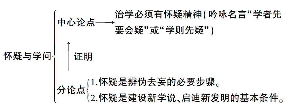 b730b38d930861dc7ed2ea83006bc7de.png