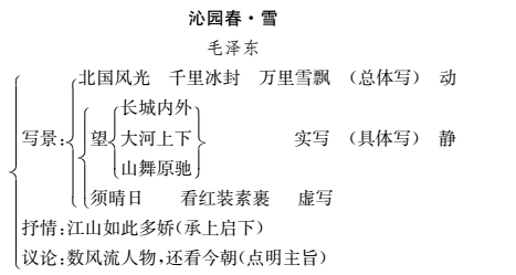 18eea41bf5f01c412ea6b3a8cf7f64b0.png