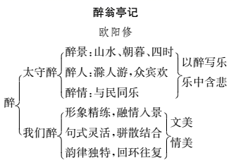 16055e41b6c4eeada1c7cbb693bb75a4.png