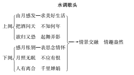 70deb0f08d2628c69305580245a46805.png