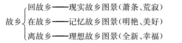 5bd3472f5d92a92f7dc9802f8b4ff376.png