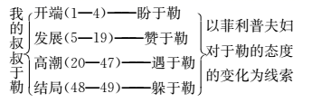 02b7128a1d74c87598dd712cd46bd18d.png