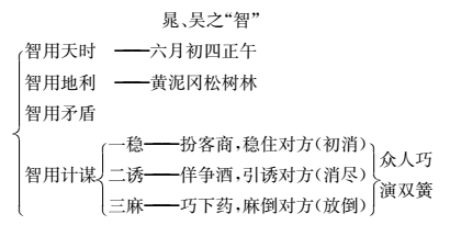 a529872dd8313cd0966176bcb6dd8c46.png