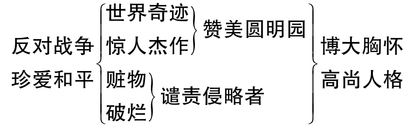 7573e046818368286f3431e2b5f9dda5.png