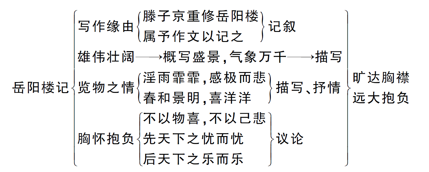d1a9c22ddf7c488d411e06121766a20e.png