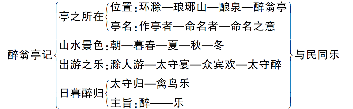8b21f11a580ff99c4e25706b17b3ea58.png
