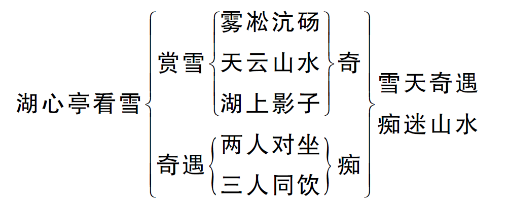 35e6928220e07a3a9626afbab5c0d773.png