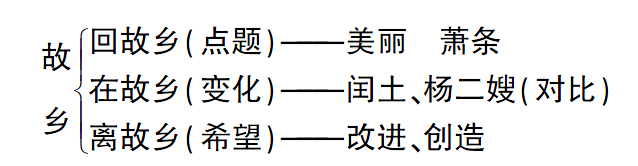 53c17a01fbb640d0b7a351c0e9f12e08.png