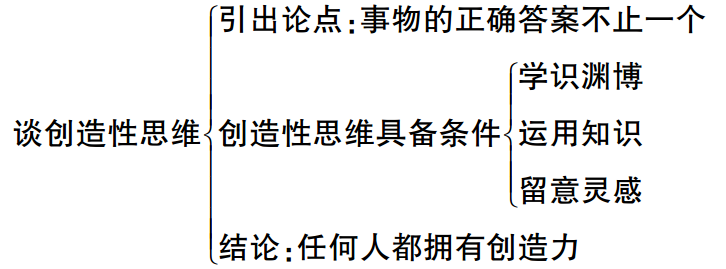 c78cca9603cf4e554b25cf3daa14966a.png