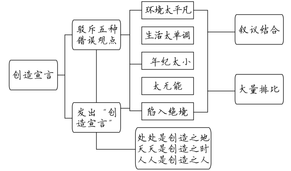 e95f82a2d83573e241a669c8fc8daad7.png