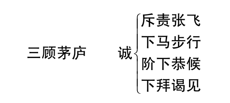 347110d580d3139e3ea883369808ee30.png