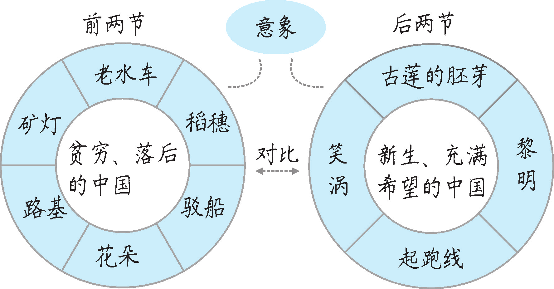 c5445cffaae0109332c018fc0e2a35c3.png