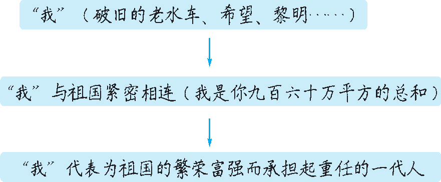 0d4797958908e8d3a50415f671f1bc3c.png
