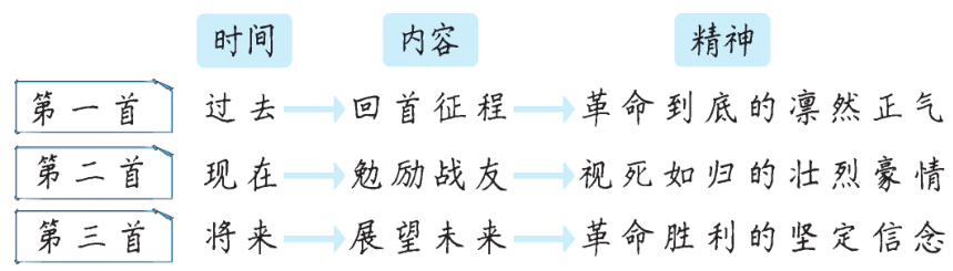 487b394b47497ad5313f92e6d4dbb1d0.png