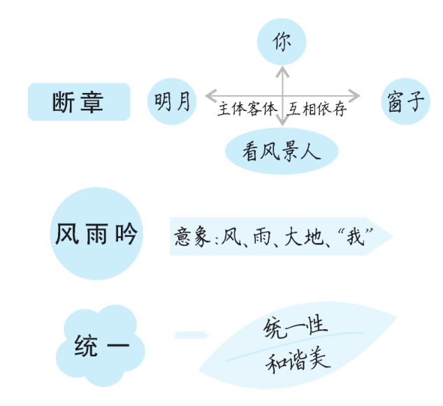 d35801ed795147aa672cc783f6ff8560.png